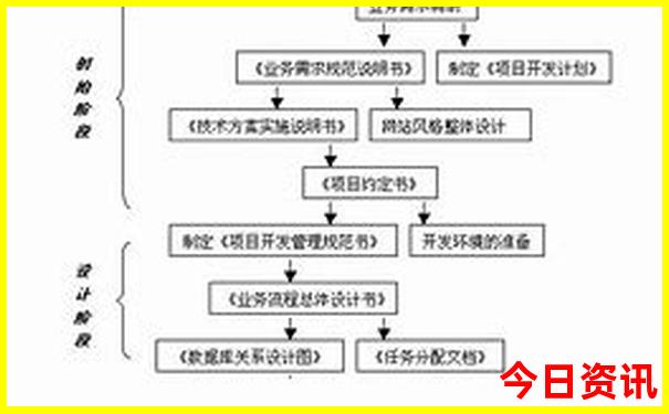 适合旅游的海边小众城市